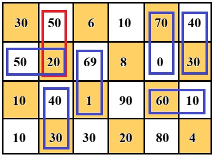 математике 2 класс рабочая тетрадь Дорофеев, Миракова, Бука - 1 часть страница 15