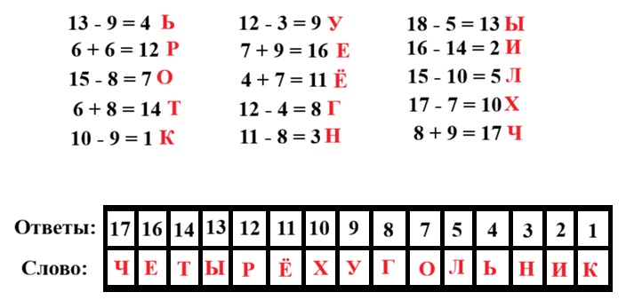 математике 2 класс рабочая тетрадь Дорофеев, Миракова, Бука - 1 часть страница 6