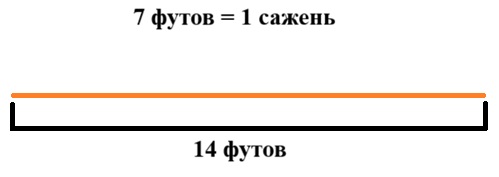 математике 2 класс рабочая тетрадь Дорофеев, Миракова, Бука - 1 часть страница 8