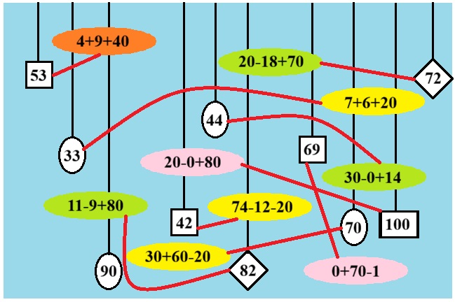 математике 2 класс рабочая тетрадь Дорофеев, Миракова, Бука - 1 часть страница 9