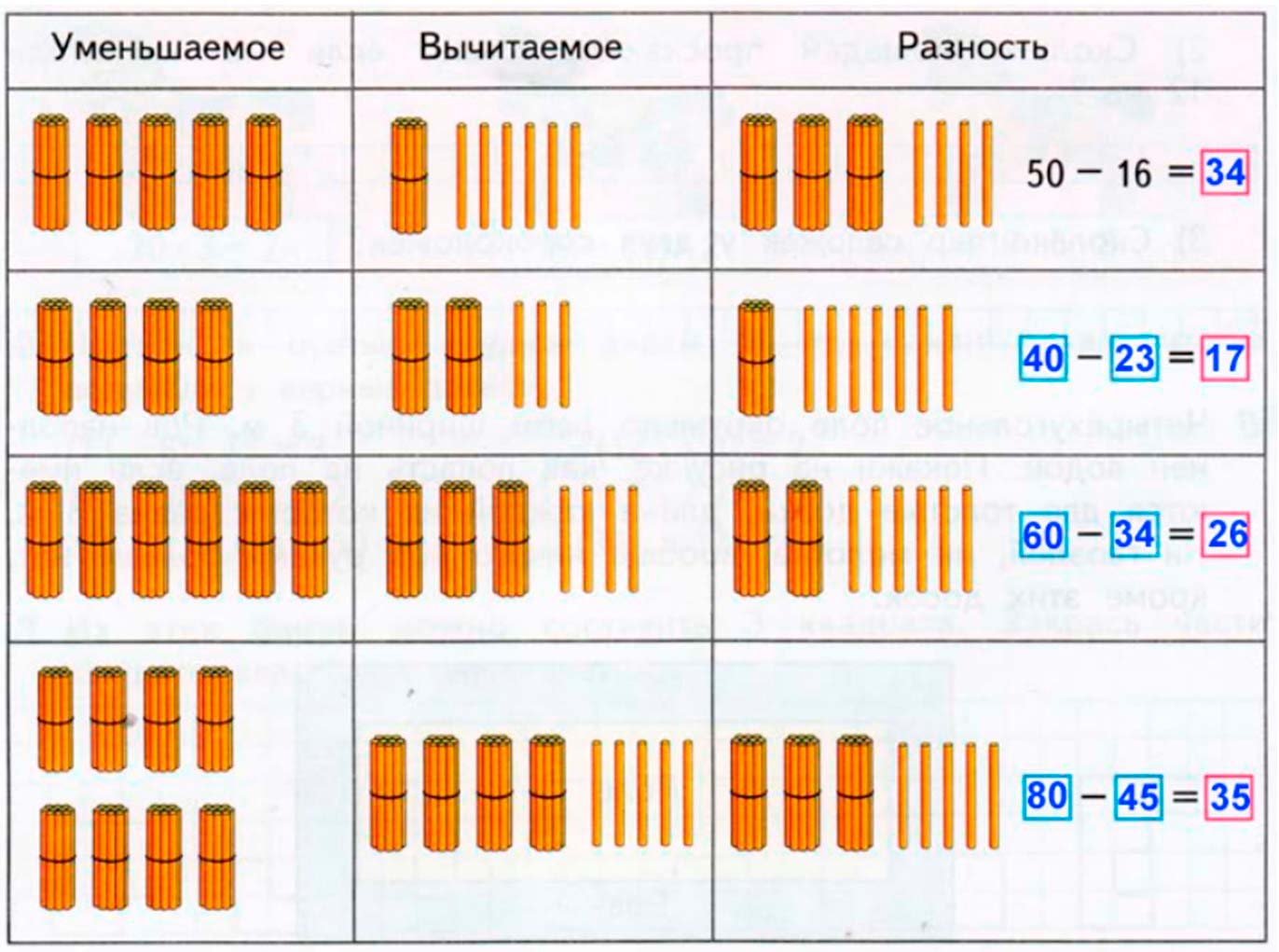 математике 2 класс рабочая тетрадь Дорофеев, Миракова, Бука - 1 часть страница 24