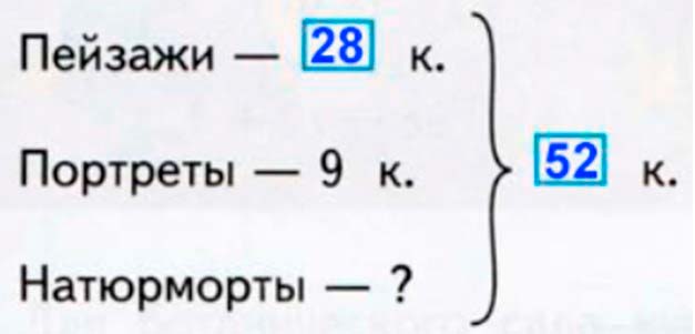 математике 2 класс рабочая тетрадь Дорофеев, Миракова, Бука - 1 часть страница 29