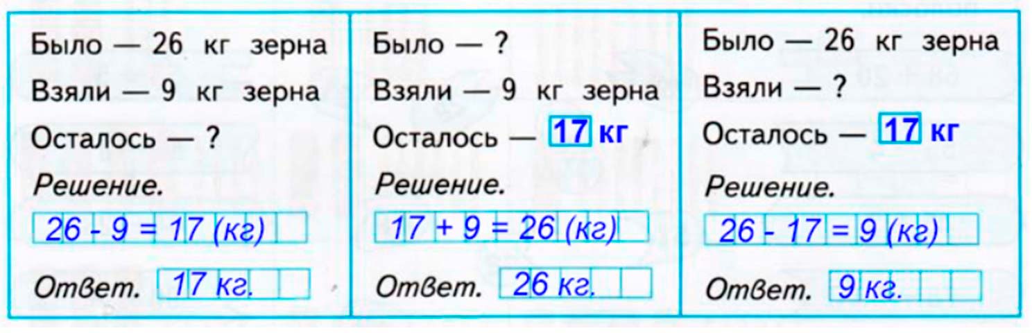 математике 2 класс рабочая тетрадь Дорофеев, Миракова, Бука - 1 часть страница 30