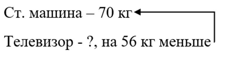 математике 2 класс рабочая тетрадь Дорофеев, Миракова, Бука - 1 часть страница 37