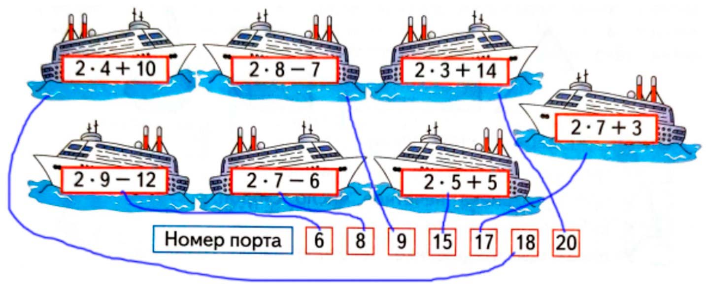 математике 2 класс рабочая тетрадь Дорофеев, Миракова, Бука - 1 часть страница 83