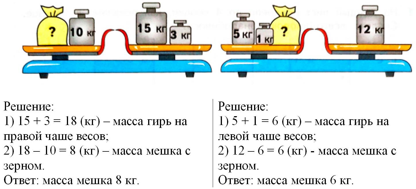 математике 2 класс рабочая тетрадь Дорофеев, Миракова, Бука - 1 часть страница 91