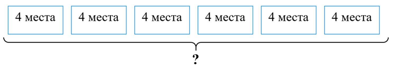 математике 2 класс рабочая тетрадь Дорофеев, Миракова, Бука - 1 часть страница 92