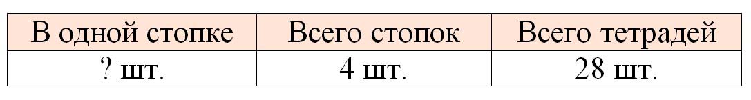 математике 2 класс рабочая тетрадь Дорофеев, Миракова, Бука - 1 часть страница 92