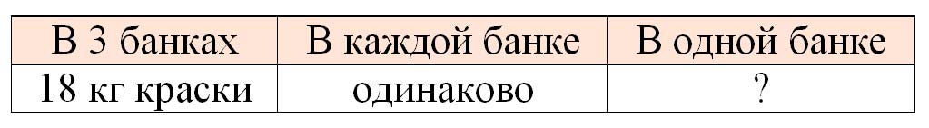 математике 2 класс рабочая тетрадь Дорофеев, Миракова, Бука - 1 часть страница 94