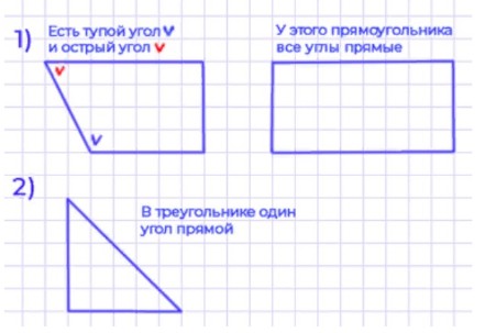Пояснение к заданию 4-2