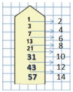 Пояснение к заданию 8