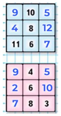 Пояснение к заданию 11