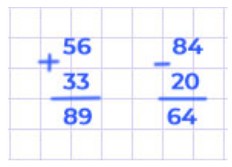 Пояснение к заданию 7-1