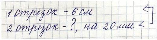 Пояснение к заданию 3
