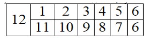 Пояснение к заданию 8