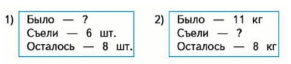 Пояснение к заданию 4