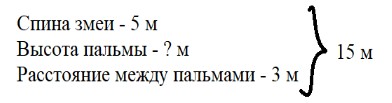 Пояснение к заданию 1