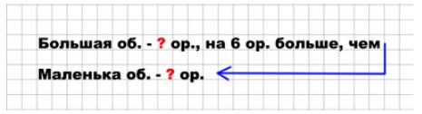 Пояснение к заданию 2