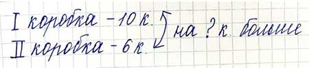 Пояснение к заданию 4-2