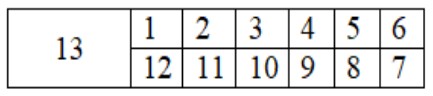 Пояснение к заданию 5