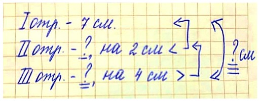 Пояснение к заданию 3