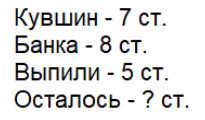 Пояснение к заданию 11