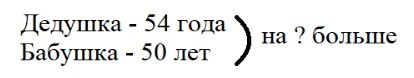 Пояснение к заданию 4