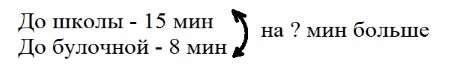 Пояснение к заданию 4