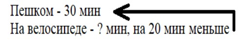 Пояснение к заданию 4