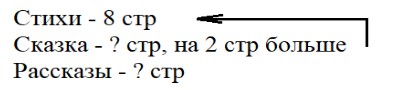 Пояснение к заданию 2