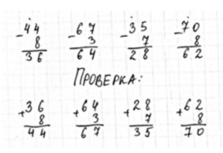 Пояснение к заданию 7