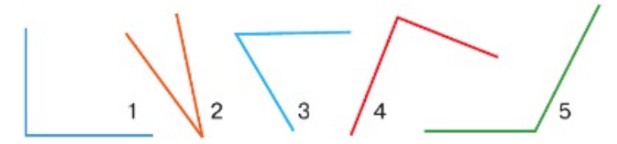 Пояснение к заданию 1