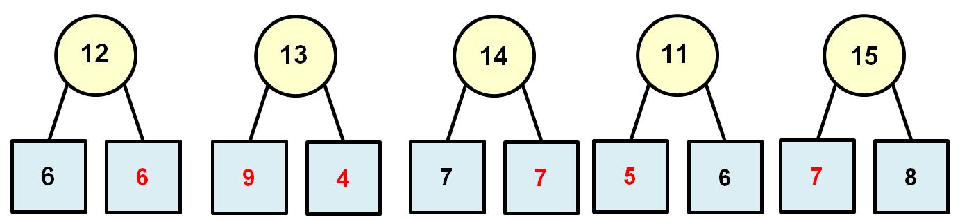 Пояснение к заданию 7