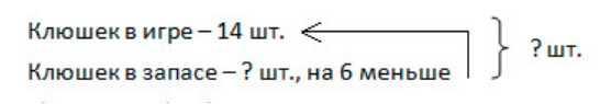 Пояснение к заданию 2