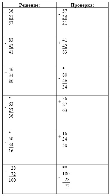 Пояснение к заданию 8