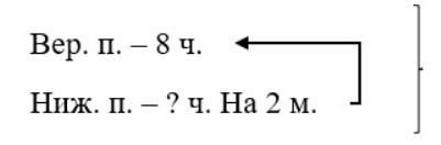 Пояснение к заданию 2