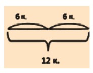 Пояснение к заданию 14