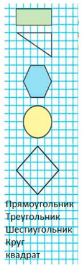 Пояснение к заданию 11