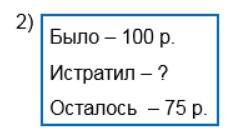 Пояснение к заданию 4-1