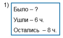 Пояснение к заданию 4