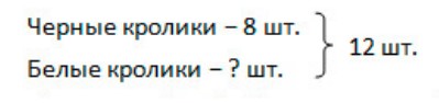 Пояснение к заданию 2