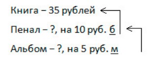 Пояснение к заданию 11