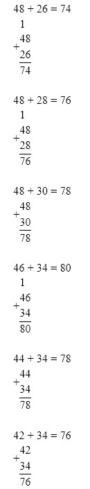Пояснение к заданию 14