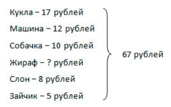 Пояснение к заданию 23-1