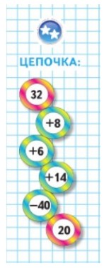 Пояснение к заданию 38