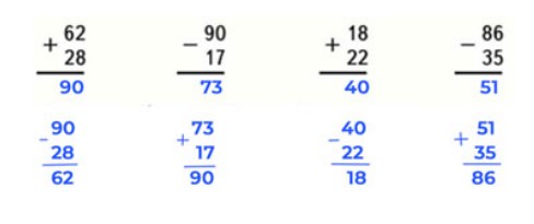 Пояснение к заданию 20