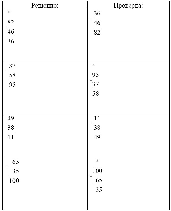 Пояснение к заданию 7