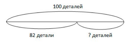 Пояснение к заданию 37