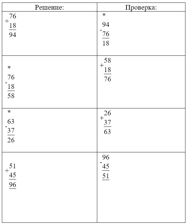 Пояснение к заданию 5