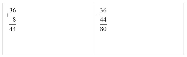 Пояснение к заданию 3-3